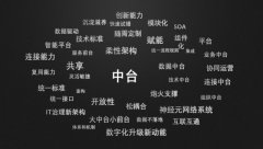 中台的定义和价值